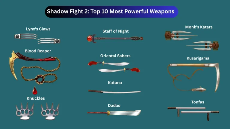 Shadow Fight 2: Top 10 Most Powerful Weapons for Free 3 Shadow Fight 2: Top 10 Most Powerful Weapons for Free